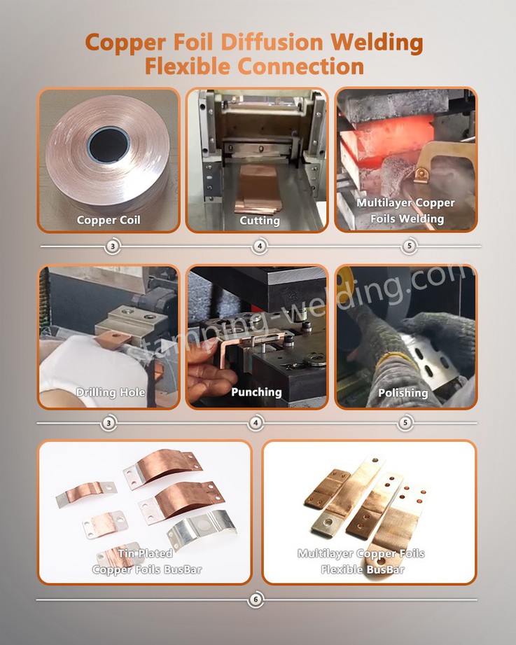 Copper Foil Diffusion Soldering Flexible Connection Copper Foil Diffusion Soldering Flexible Connection