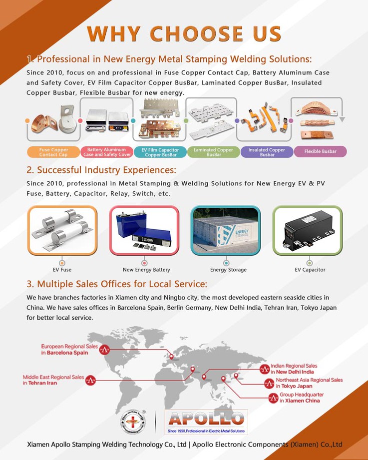 why choose us for Copper Busbar for Hybrid Electric Vehicles Film Capacitor why choose us for Copper Busbar for Hybrid Electric Vehicles Film Capacitor