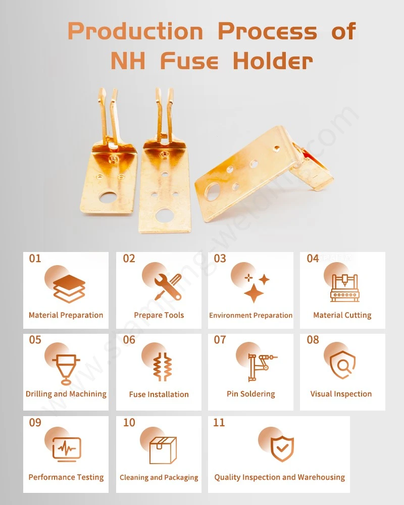 Production process of NH fuse base Production process of NH fuse base